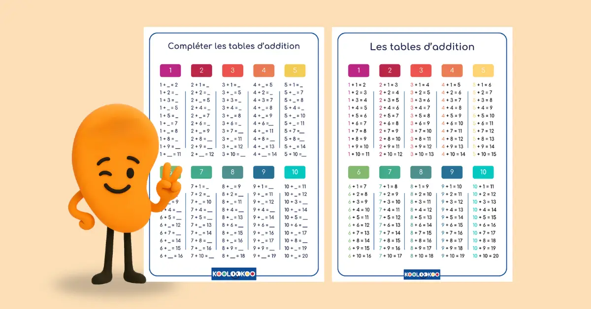 Tables d'addition à imprimer