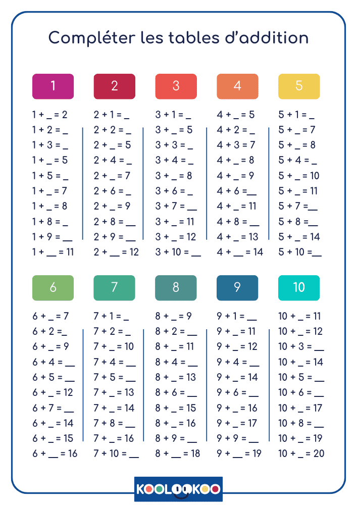 Une fiche d'exercice pour compléter les tables d'addition