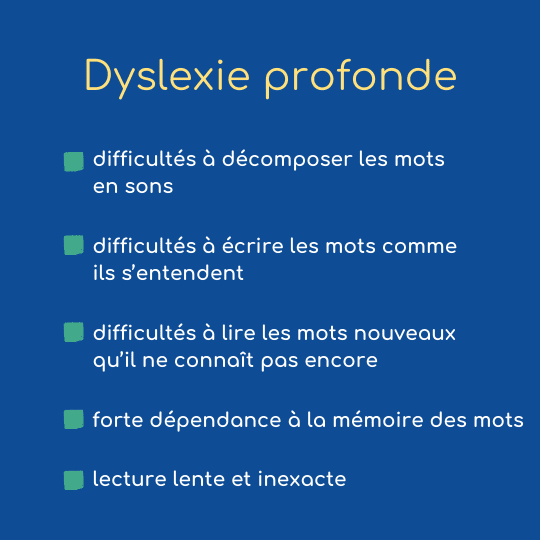 Symptômes de la dyslexie phonologique