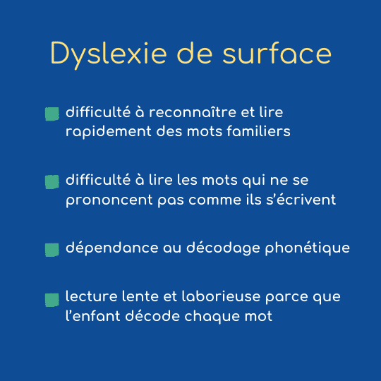 Symptômes de la dyslexie de surface