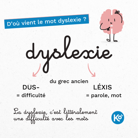 d'où vient le mot dyslexie ?