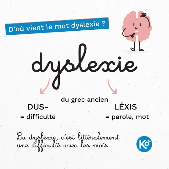 d'où vient le mot dyslexie ?