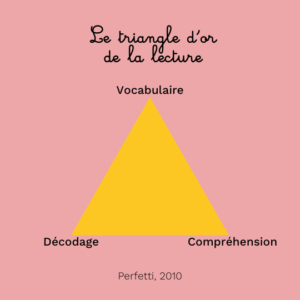 triangle dor lecture
