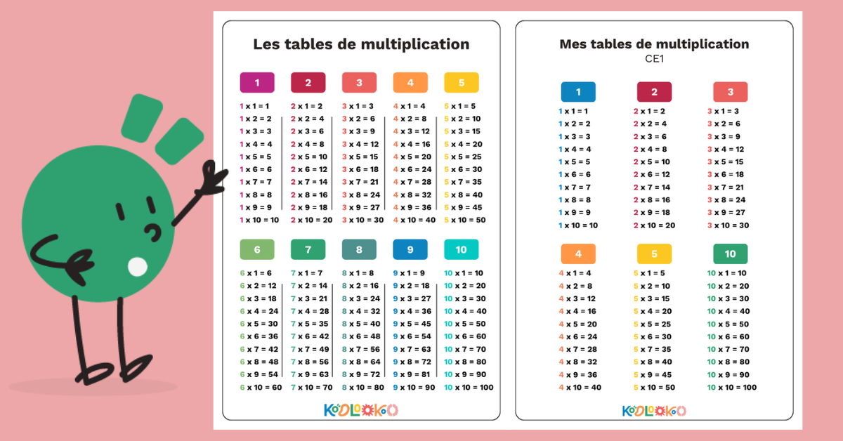 tables de multiplication et exercices