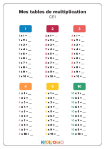 fiche table de multiplication à compléter niveau CE1