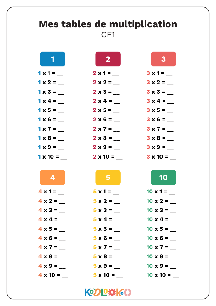 fiche table de multiplication à compléter niveau CE1