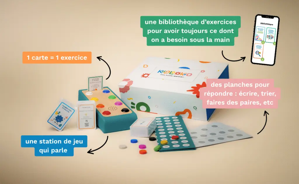 Photographie de l'ensemble Koolookoo, Boite station de jeu, cartes, jetons, planches de réponse et plateau de jeu. Légendé