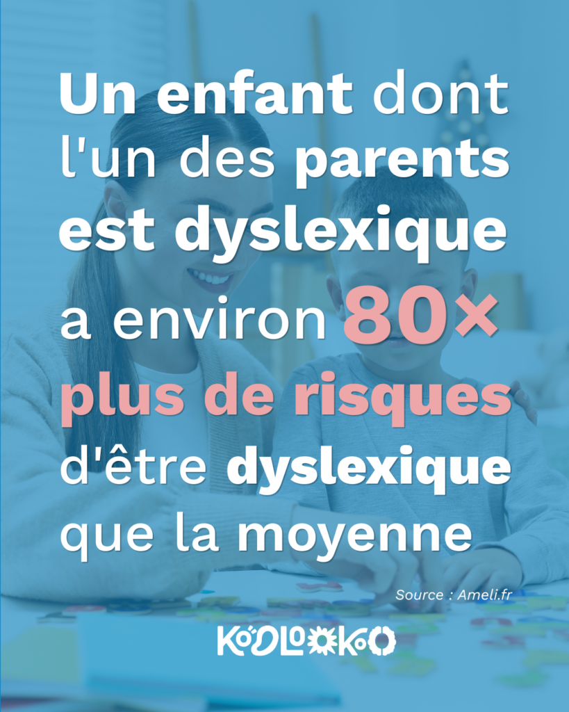 Comprendre les causes de la dyslexie : un enfant dont un parent est dyslexique présente un risque environ 80 fois plus élevé que la moyenne.