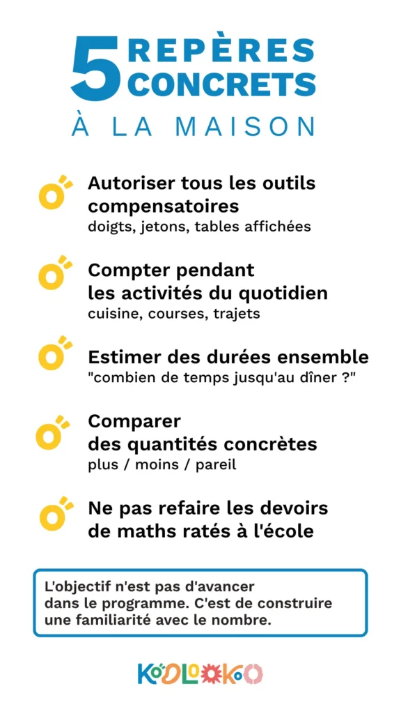 activités quotidiennes pour aider un enfant dyscalculique à la maison